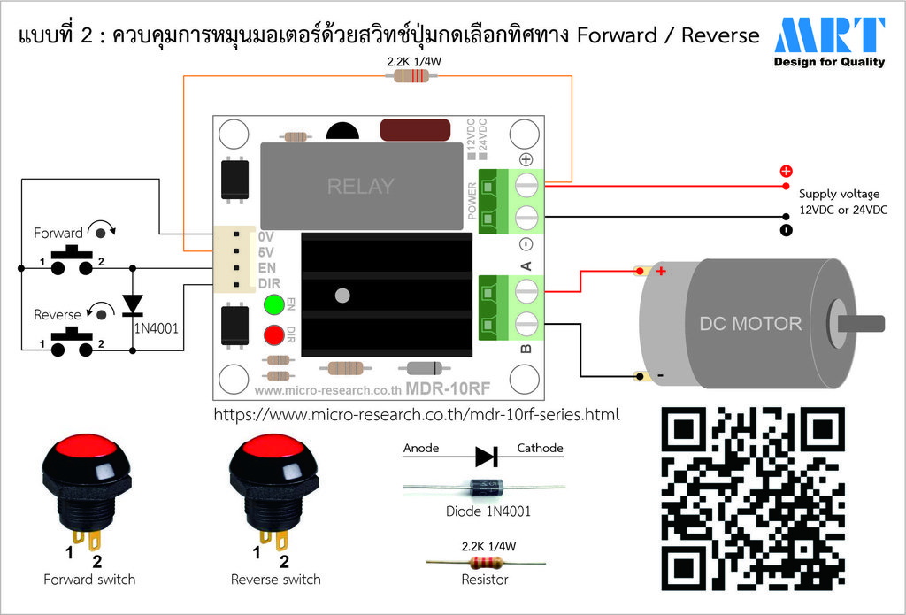 MDR-10RF Control 2