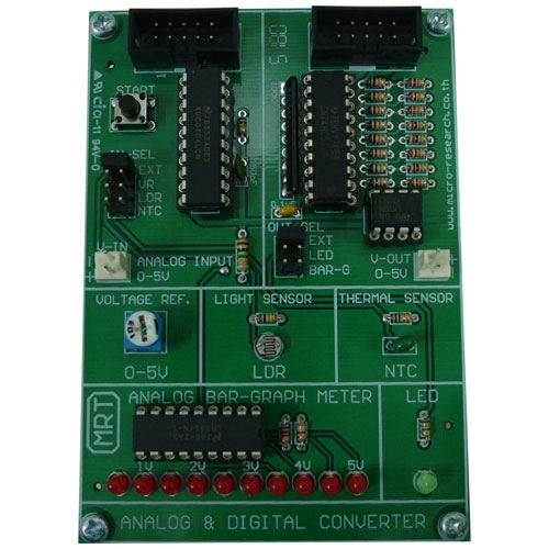 MCT-02-4 Basic ADC and DAC converter